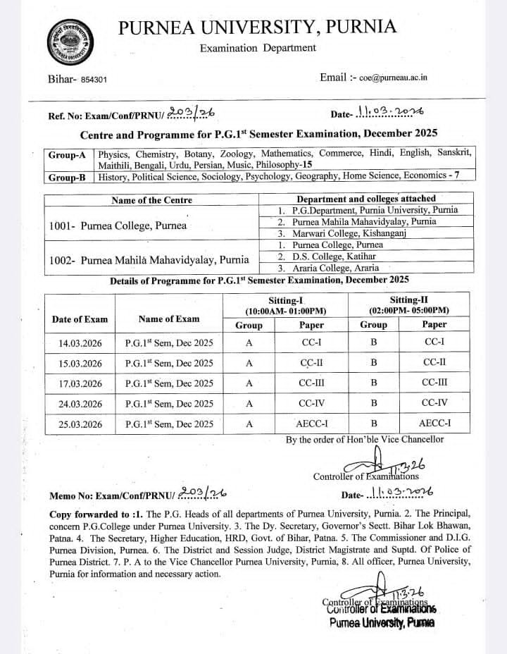 Purnea University PG 1st Semester Admit Card 2026 Download & Backlog Student Admit Card Available Now